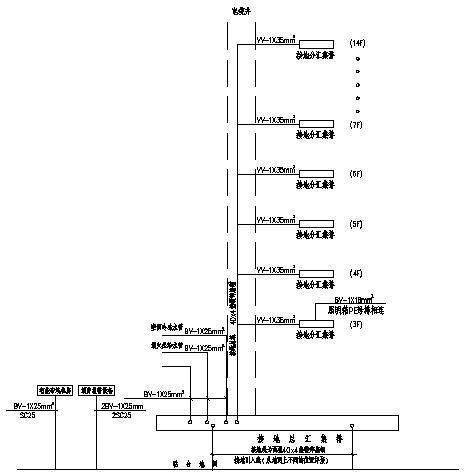 零基础学电气视频教程,零基础电工如何学习电气识图