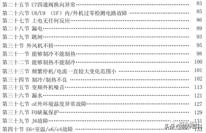 免费！免费！上千G精品制冷资料免费*载下**！持续更新.....