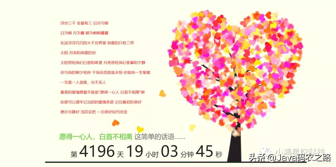 最简单的表白代码图案,浪漫表白代码