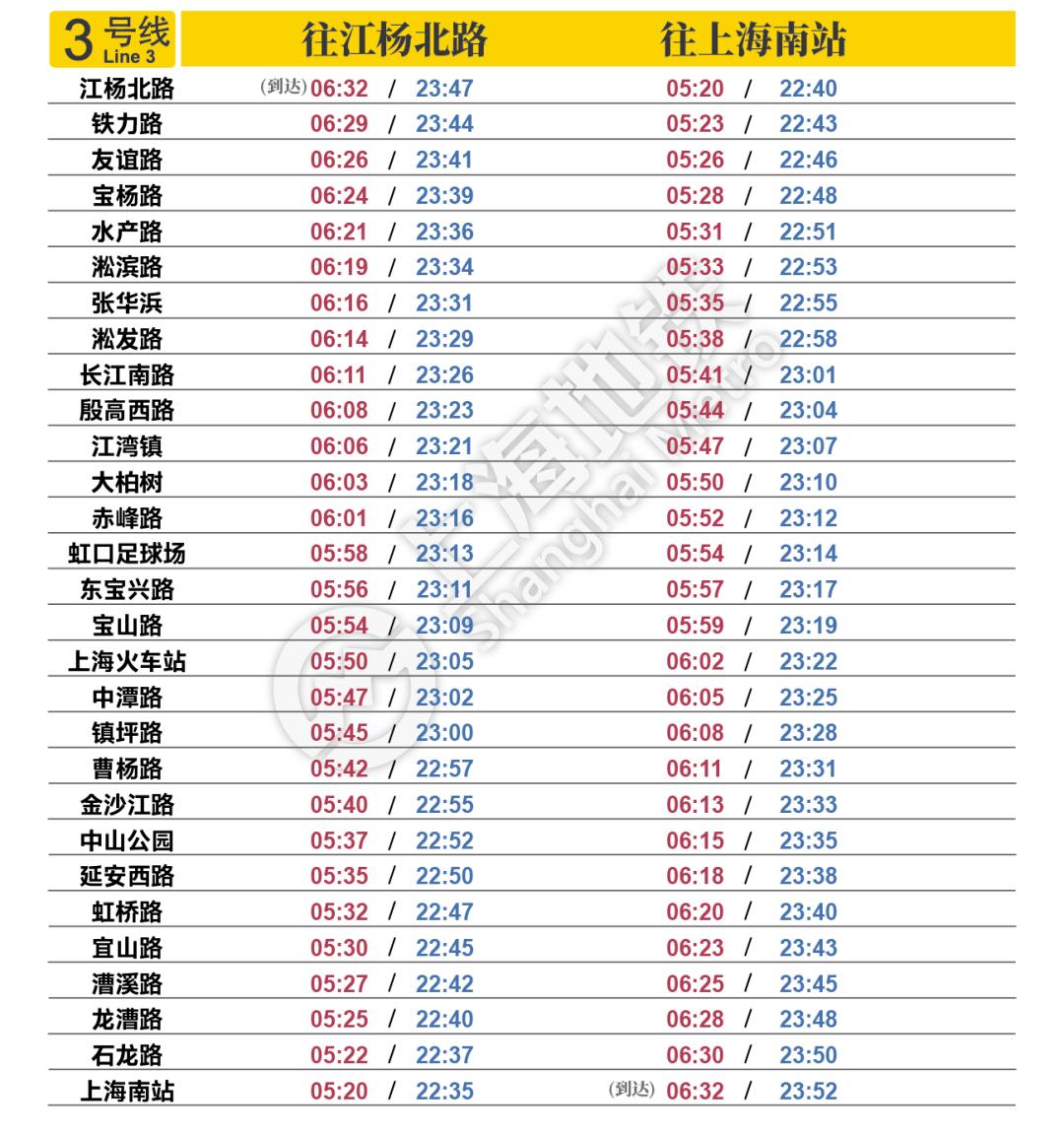 上海火车站到浦东机场地铁时刻表,上海浦东机场地铁2号线时刻表
