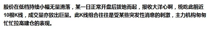 抄底60分钟k线图解,最适合抄底的30种技术形态附图