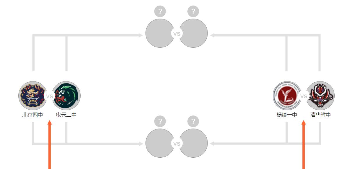 耐克高中联赛回放,耐克高中联赛超燃集锦