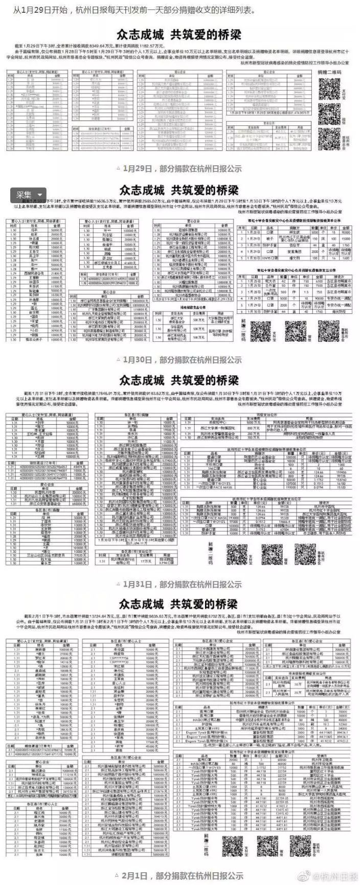 疫情影响了杭州房价,疫情之后关于杭州楼市的7个预判