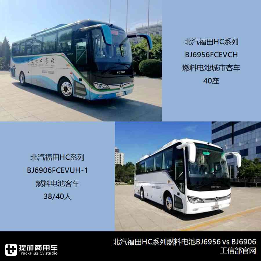 中车V5、中通V6来袭，智能微巴扎堆出现，334批公告亮点多