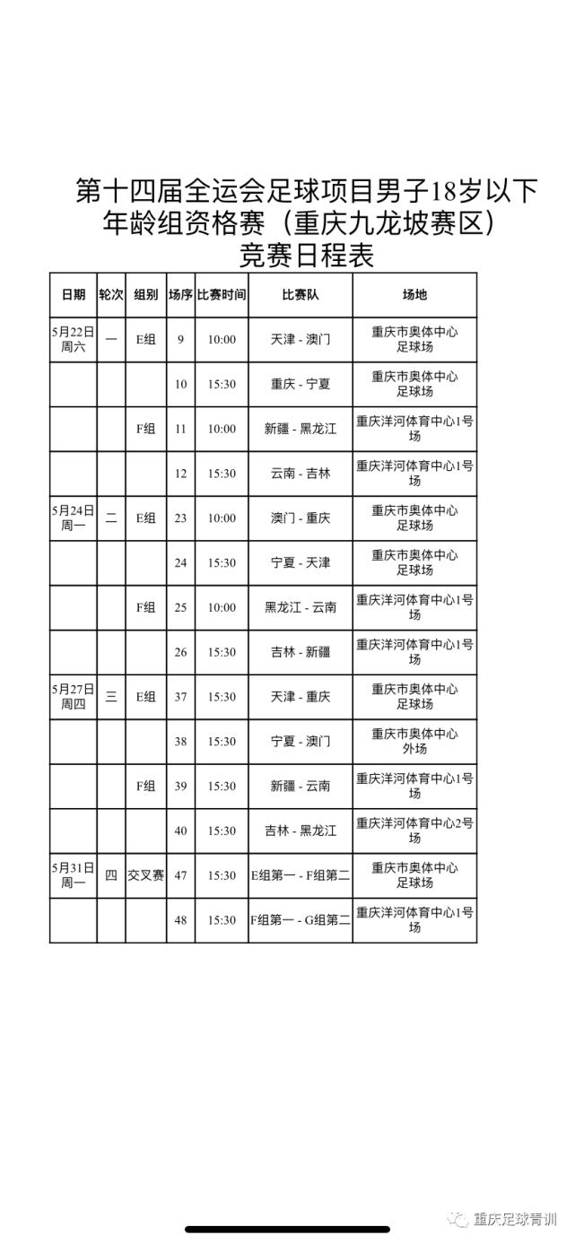 重庆全运会第三块金牌,全运会重庆成绩
