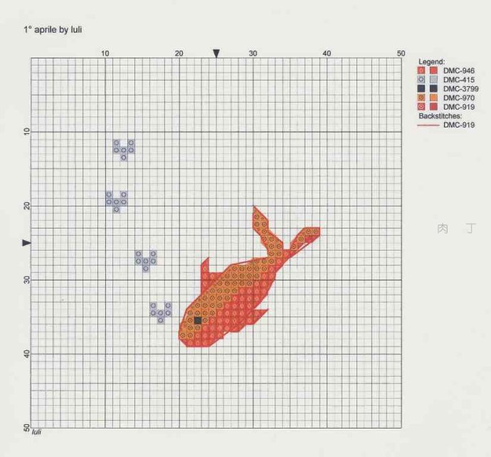 意大利设计师Luli的十字绣图纸及成品图片作品大全，编织也能用到