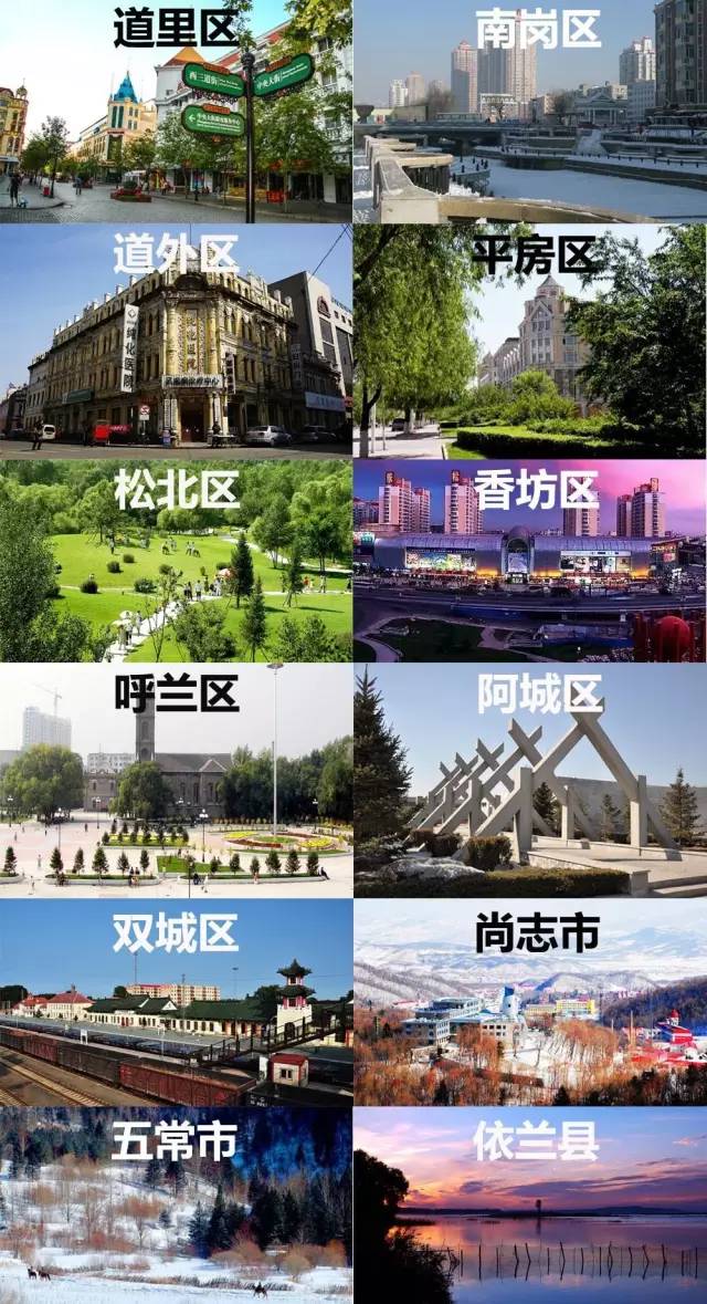 有人问你：哈尔滨哪个区（市）县最大哪个最小？都有啥？你知道不