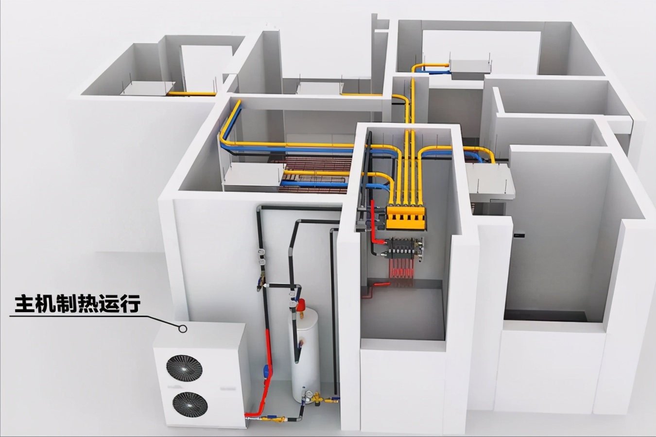 别墅没有地暖用热水的最佳方案,五层别墅地暖系统同进同出