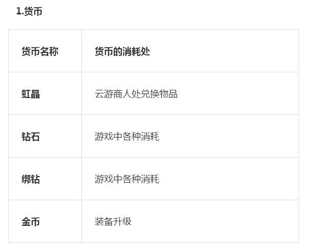 希望传说手游,希望传说手游九游版