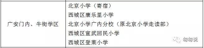 一句话点评东城区小学,一句话点评初中优秀男孩