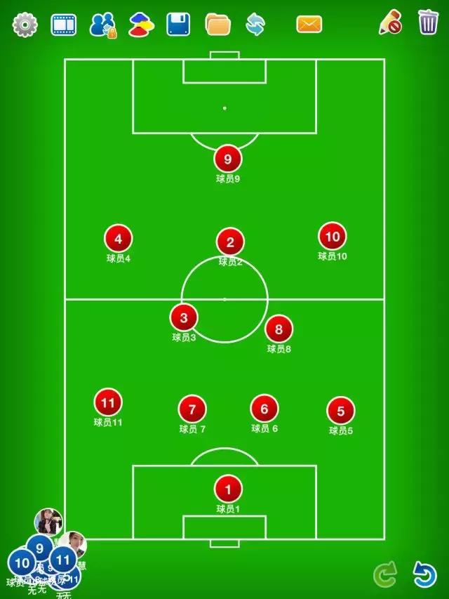 八人制足球战术阵型,足球哪种阵型是进攻