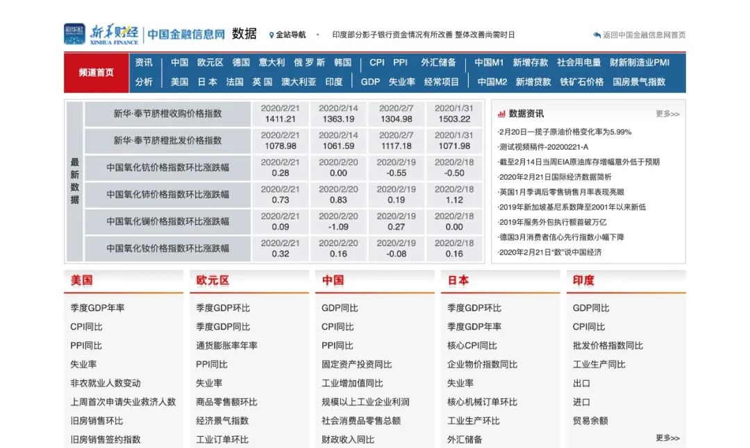 史上最新最全懒人ppt资源包送给你,请收藏这30个精选ppt资源网站