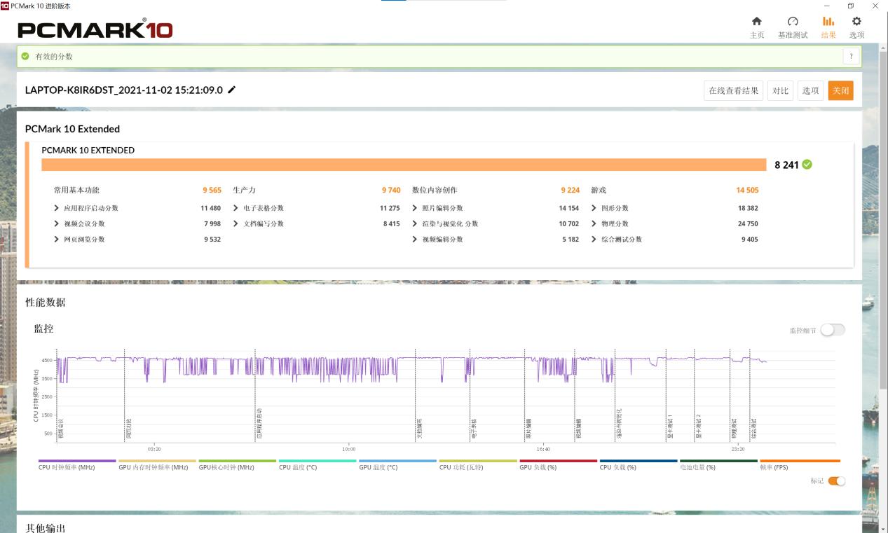 华硕proart创162022款优缺点,华硕proart创16使用测评