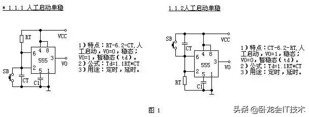 555定时器无所不能，到底是何方神圣，各种应用介绍？