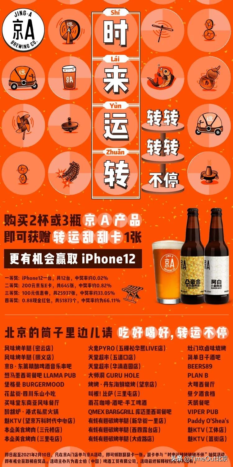 终于小幅回暖，周末出门尝鲜指南