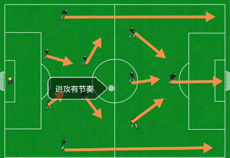 足球比赛观看要点,完整解说足球比赛视频