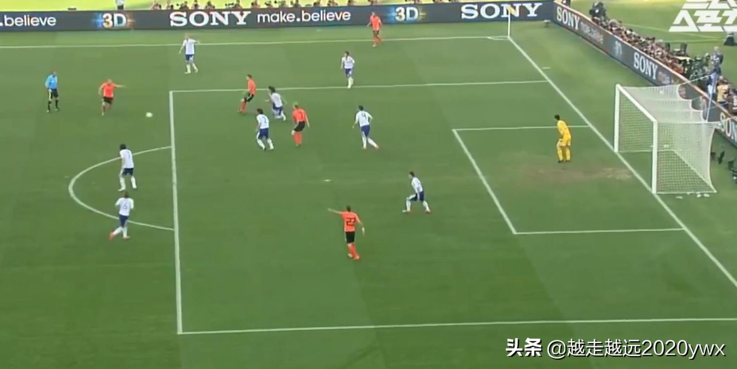 亚洲足球和欧洲足球的差距,近期日本与荷兰足球赛事