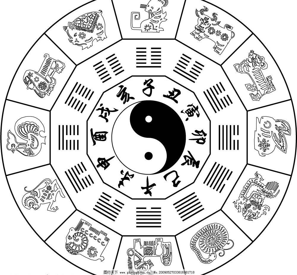 犯太岁刑太岁害太岁冲太岁破太岁,犯太岁冲太岁到底会过得多惨