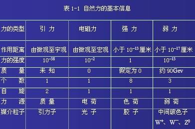 人类能掌握ufo技术吗,人类可以通过意识召唤ufo