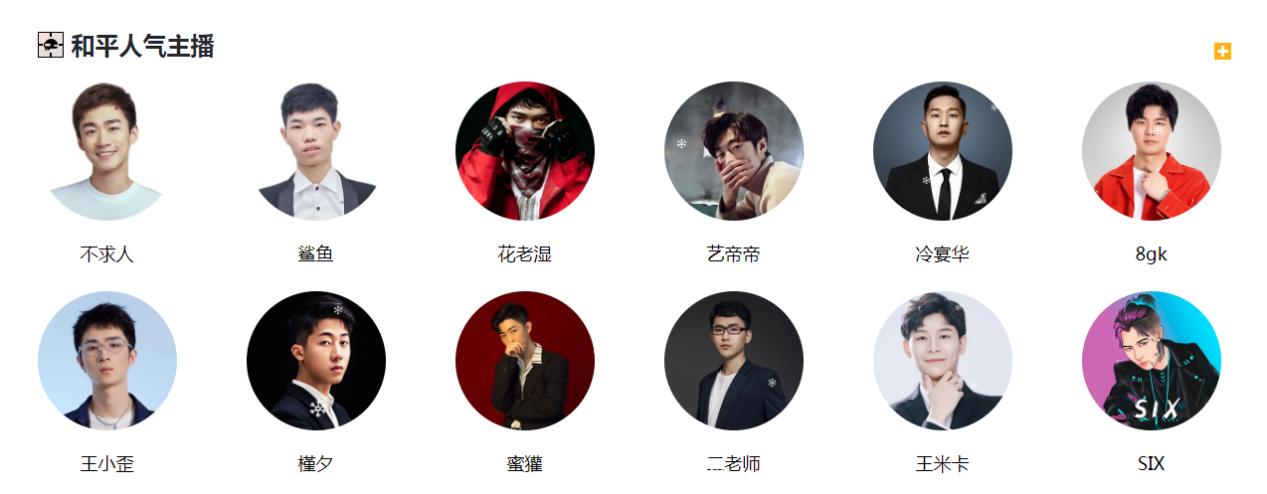 光子公认的十大主播灵敏度,被光子认可的最强主播