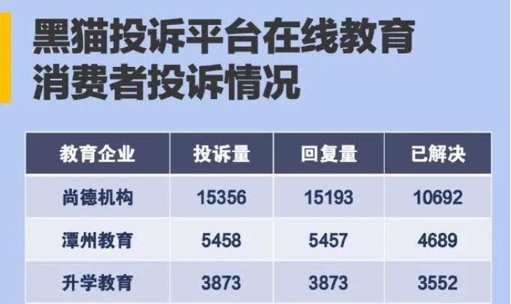 尚德上市没,尚德上市时间