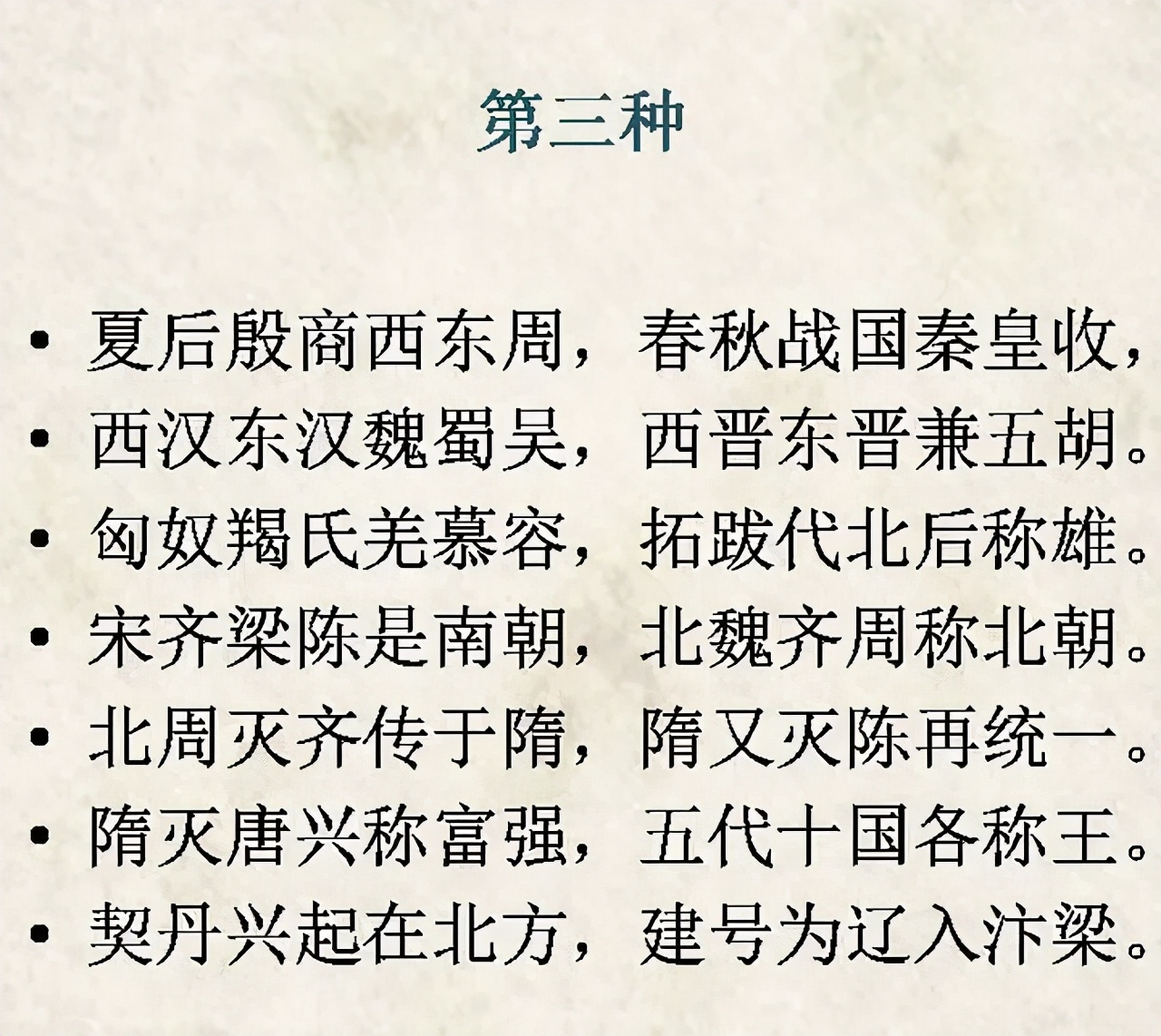 中国历史朝代速记口诀讲解,中国历史朝代口诀儿童