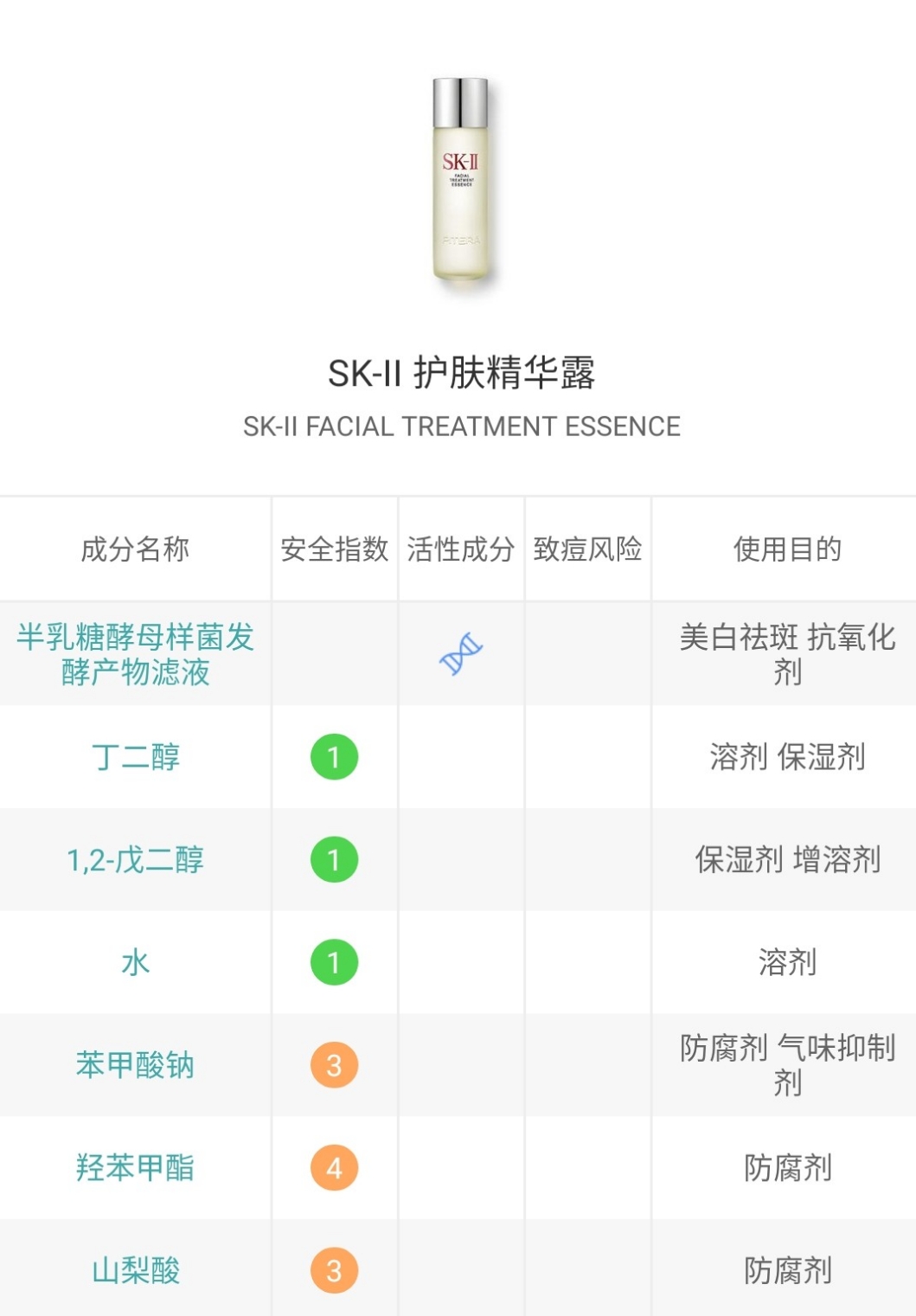 sk神仙水真的那么好吗,sk神仙水多少钱一瓶在香港