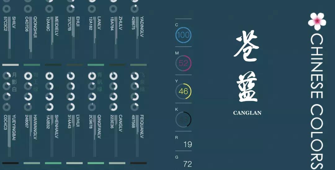 备考常用学习软件,备考各种工具