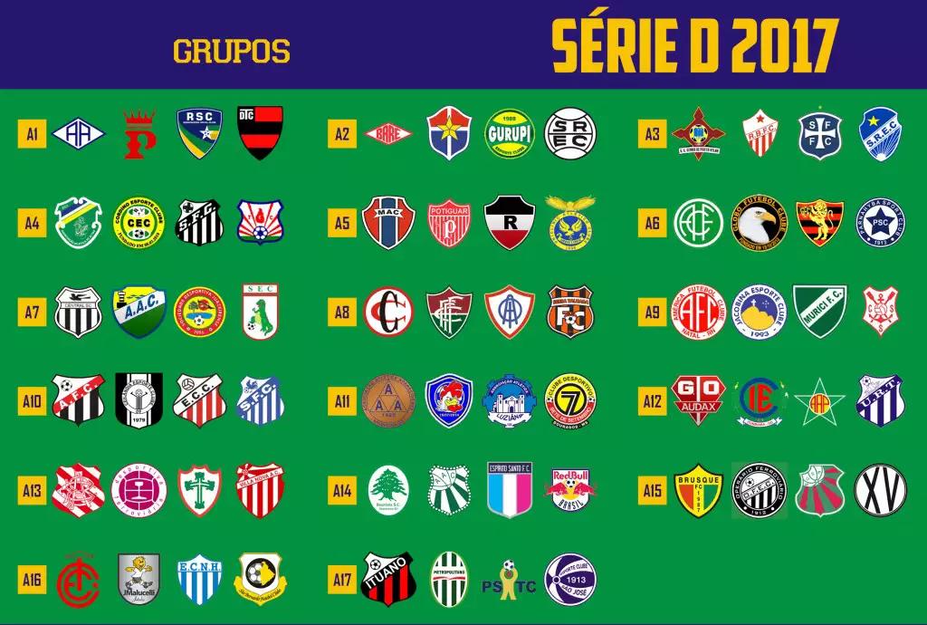 巴西联赛为什么不如五大联赛,巴西足球这么强为什么联赛不强