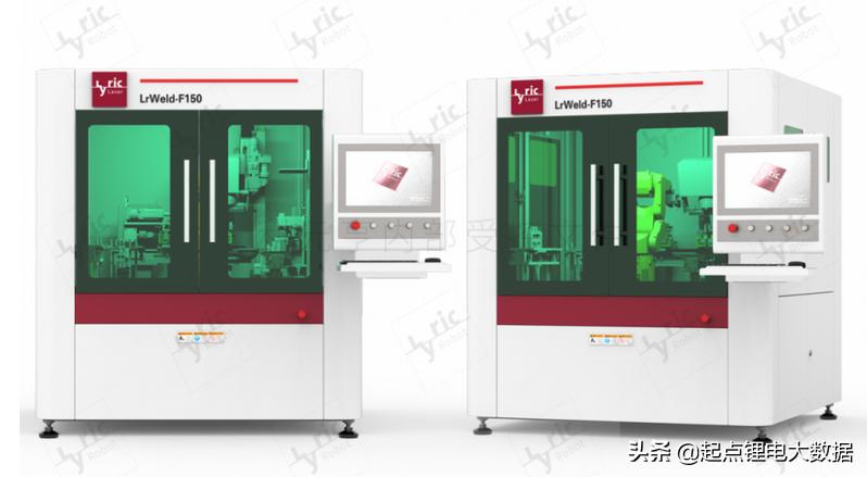 利元亨激光焊接技术视频,利元亨激光焊接视频