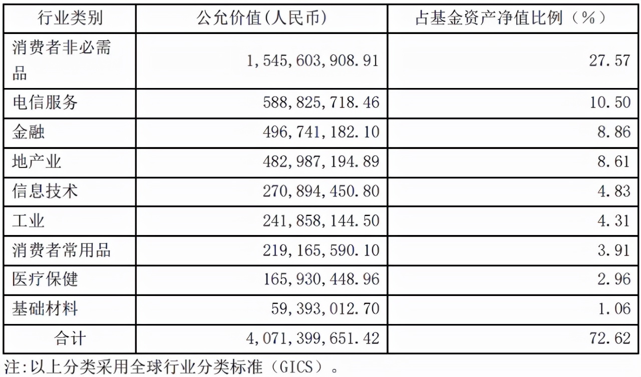 抄底港股的机会来了？一个真正懂港股的人