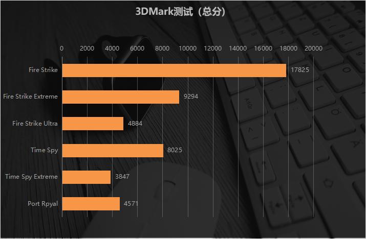 华硕proart创162022款优缺点,华硕proart创16使用测评
