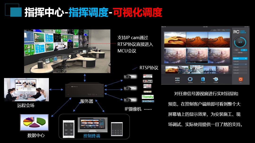 基建项目管理系统方案,应急指挥管理系统建设方案pdf