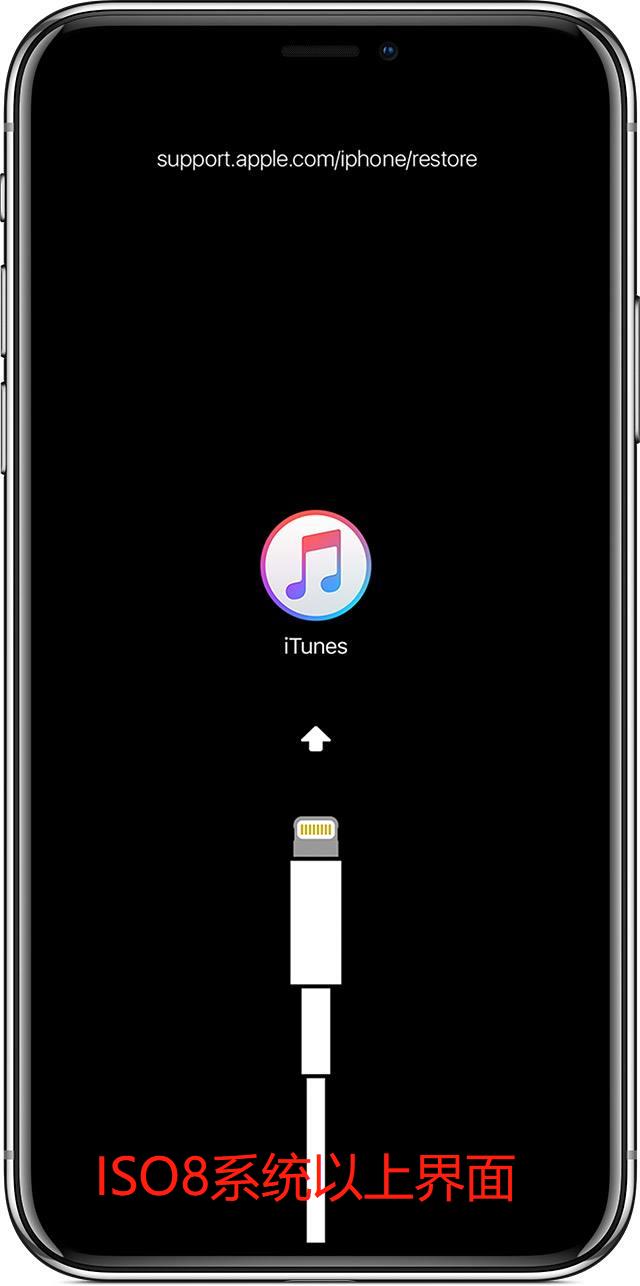 iPhone3代——iPhone11promax进入刷机模式教程