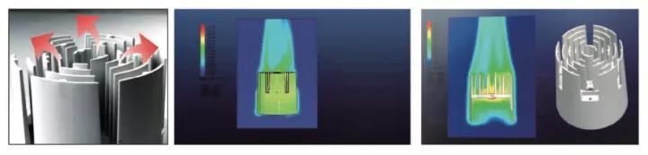 led射灯怎么选择,射灯智能射灯怎么选