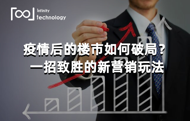 疫情下如何保证楼盘销售,疫情过后哪种楼盘最好卖