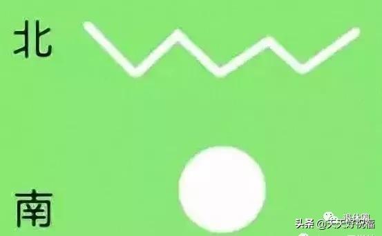 看图猜成语如图求大家帮忙猜,看图猜成语六个全答对算你智商高