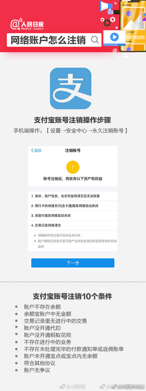 净网2019自动续费取消,净网行动注销账号