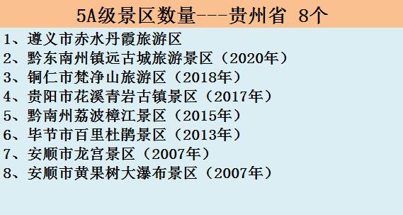 全国500家景区中秋国庆节免费名单,中秋国庆节热门景区排行