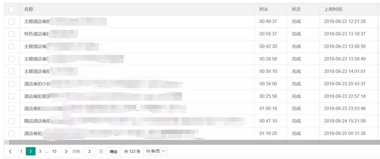 夫妻遭小偷8小时偷拍,夫妻住宾馆三年被偷拍
