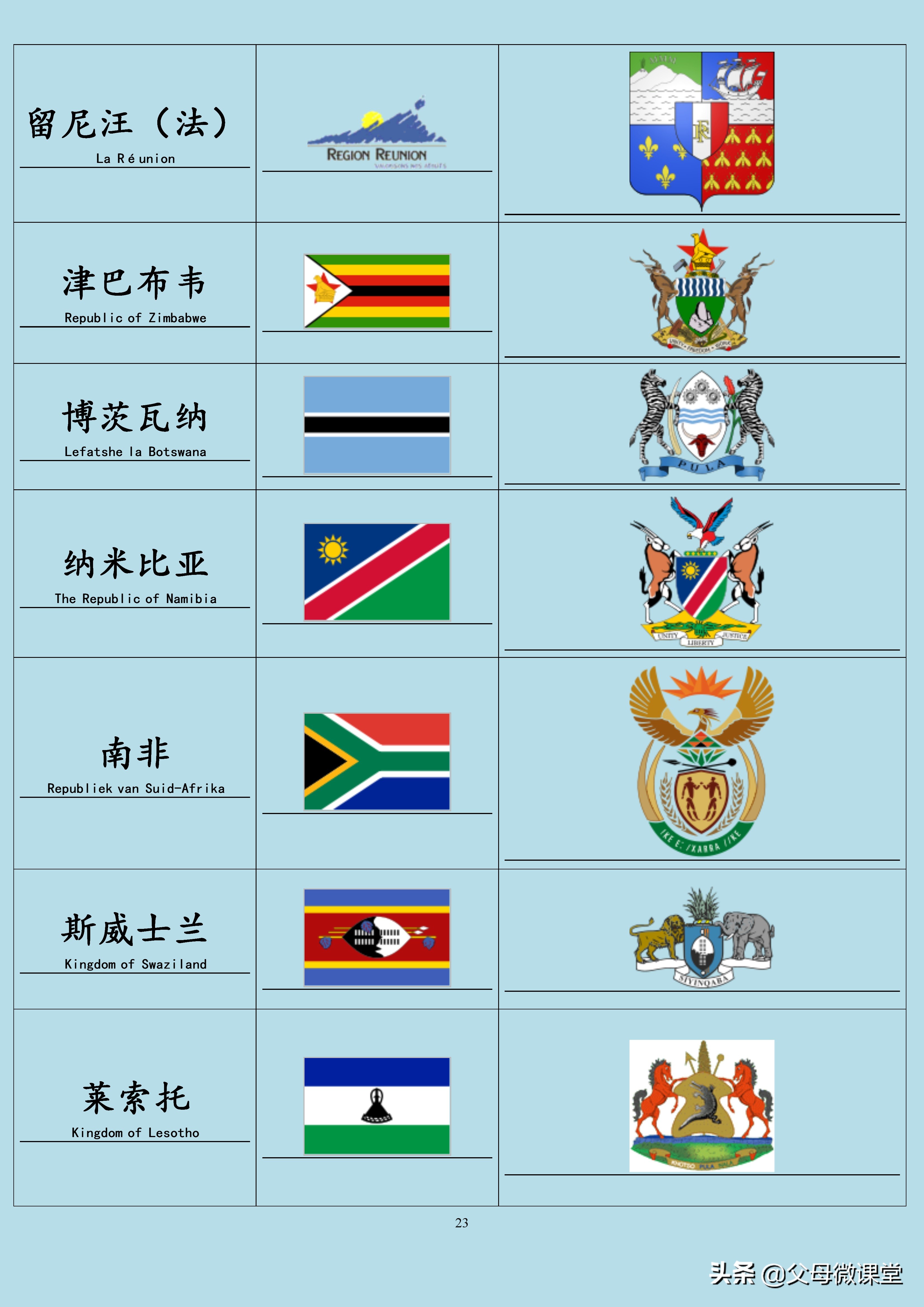 全球国家旗徽,世界各国旗合集