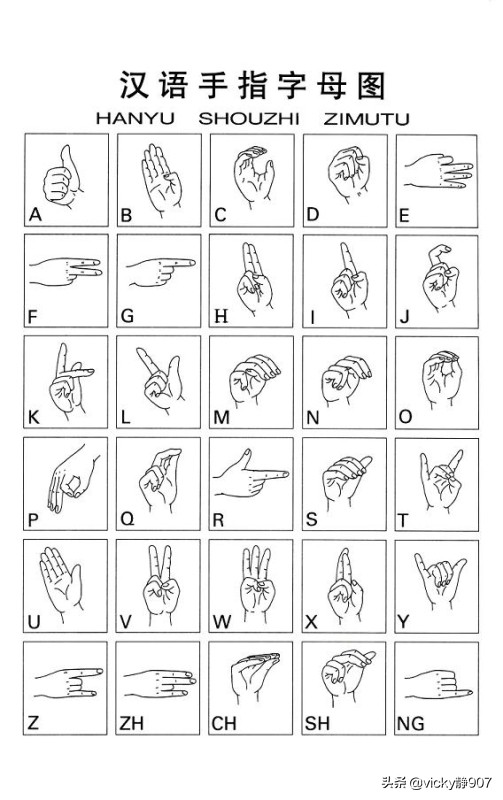 汉语拼音字母读法口诀,汉语拼音初学入门口诀