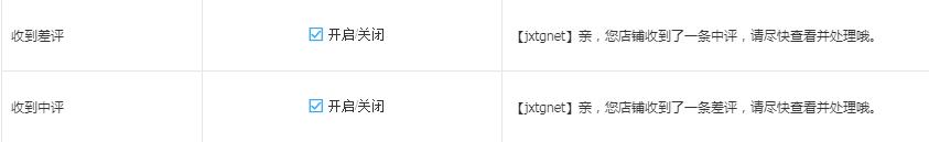 淘宝客服如何提升自己的转化率,怎么提高淘宝转化率的方法