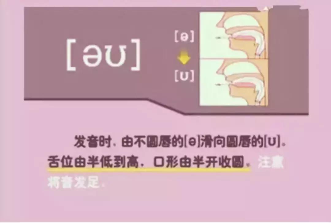 48个国际音标发音清晰口型示范,48个国际英语音标发音表及口型
