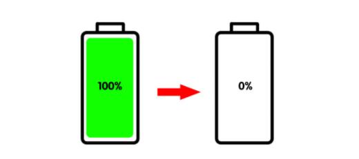 锂电池寿命真能用5年吗,锂电池的寿命一般有多长时间