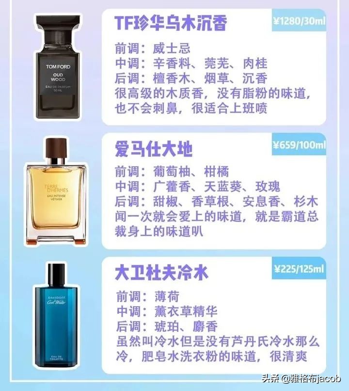 jomalone香水推荐男生,爱马仕尼罗河花园香水适合男生吗