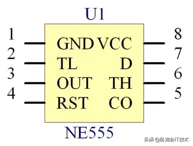 555定时器无所不能，到底是何方神圣，各种应用介绍？