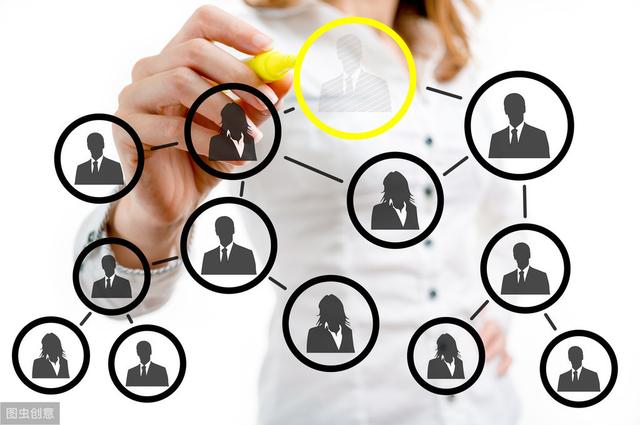 最全积分管理：全面分析员工积分激励机制，附操作流程（值得收藏