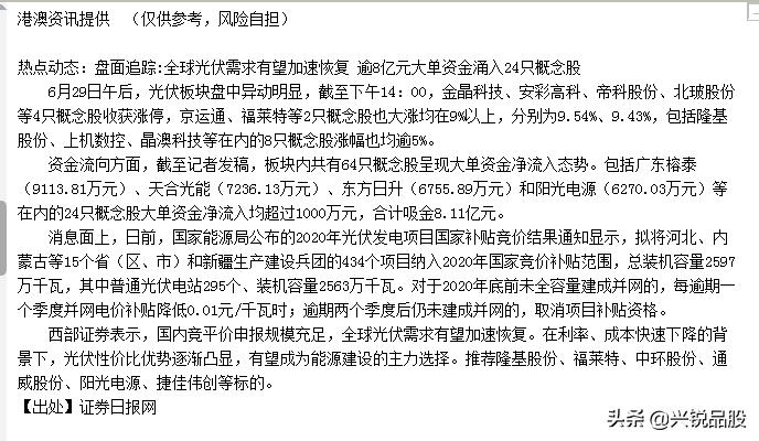 涨停板突破选股战法,涨停板最简单的选股技法