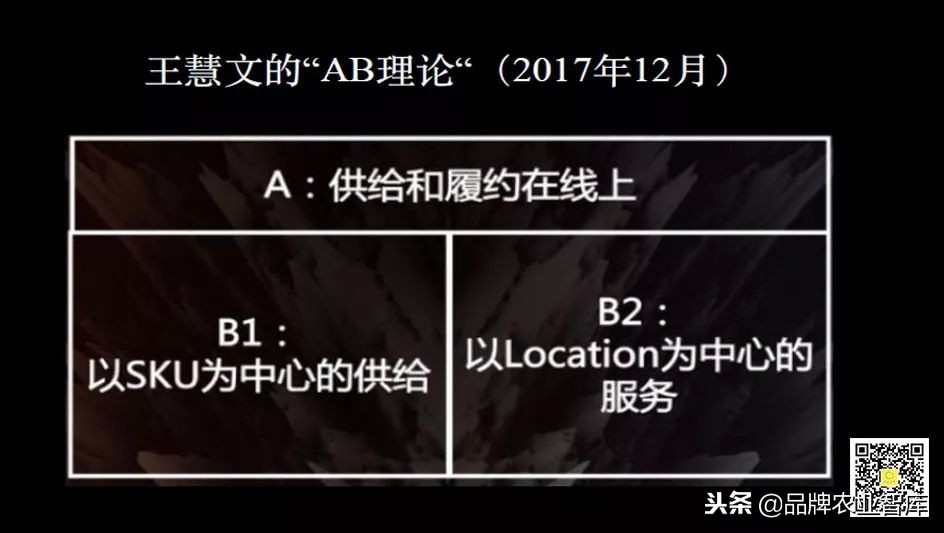 拼多多逻辑深度解析,拼多多深度剖析